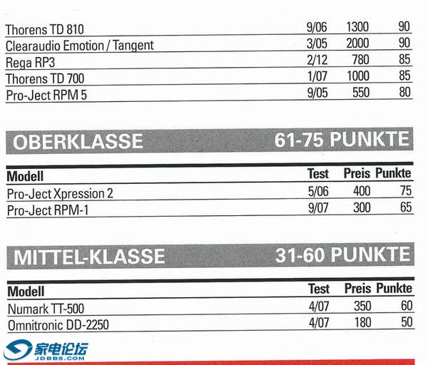 Audio Juni 2013006-2-a.jpg