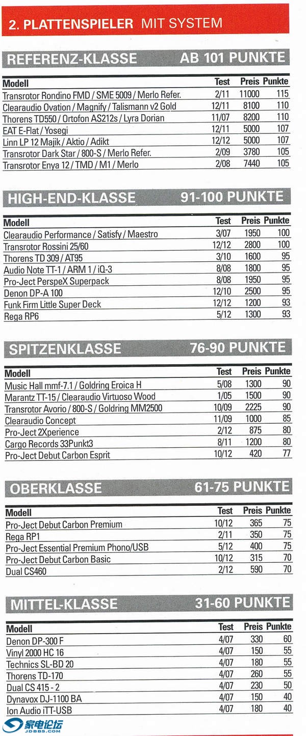 Audio Juni 2013006-3-a.jpg