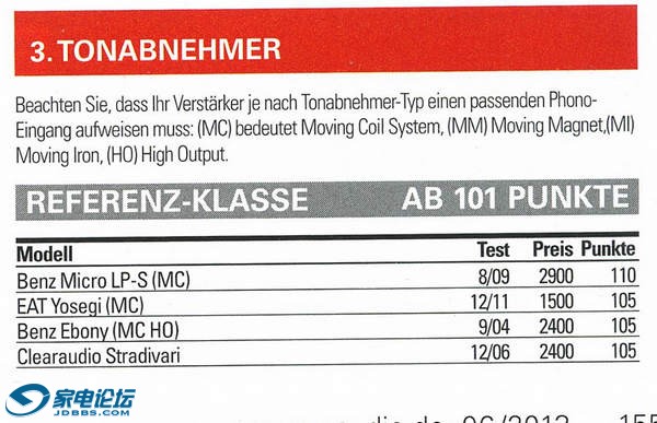 Audio Juni 2013006-4-a.jpg