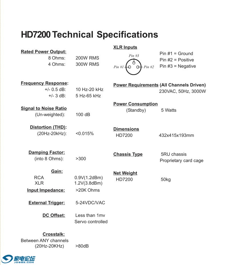 󼶲HD7200.jpg