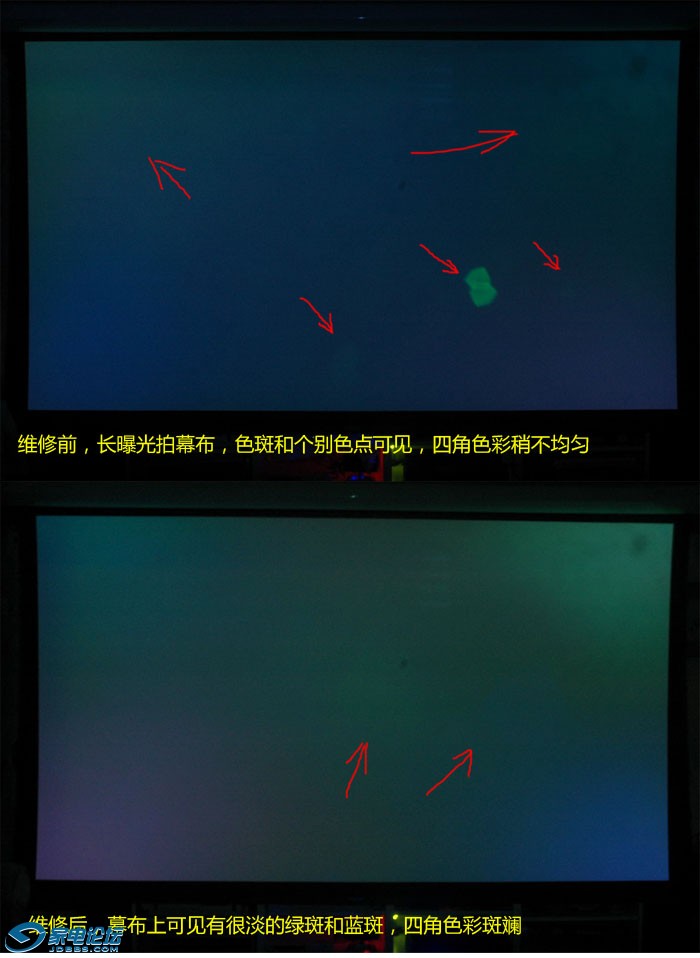 ��ʱ���ع�ԶͶĻ��Ч��