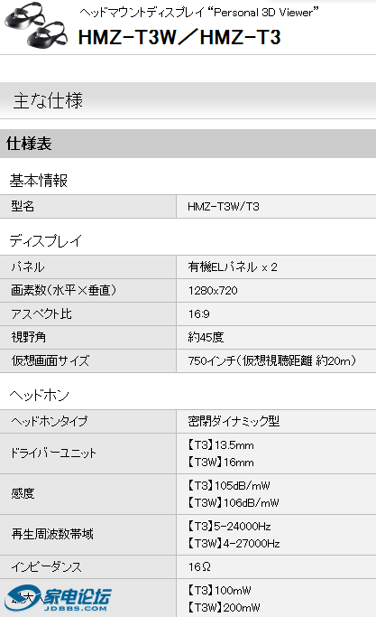 �����˘� - HMZ-T3W��HMZ-T3 - �إåɥޥ���ȥǥ����ץ쥤 ��Personal 3D Viewer�� -.png