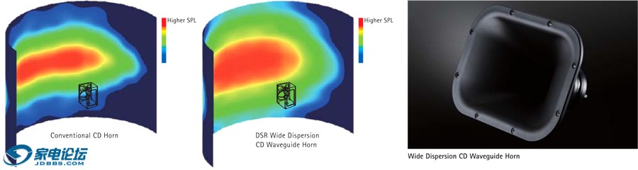 yam_dsr_waveguide_large.jpg