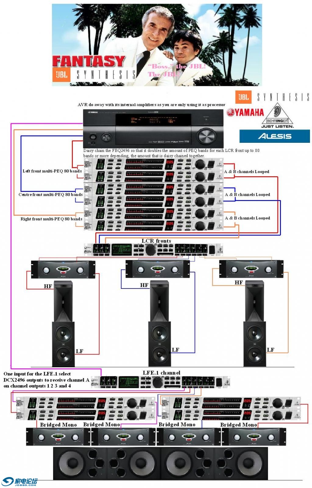 Fantasy JBL Synthesis.jpg