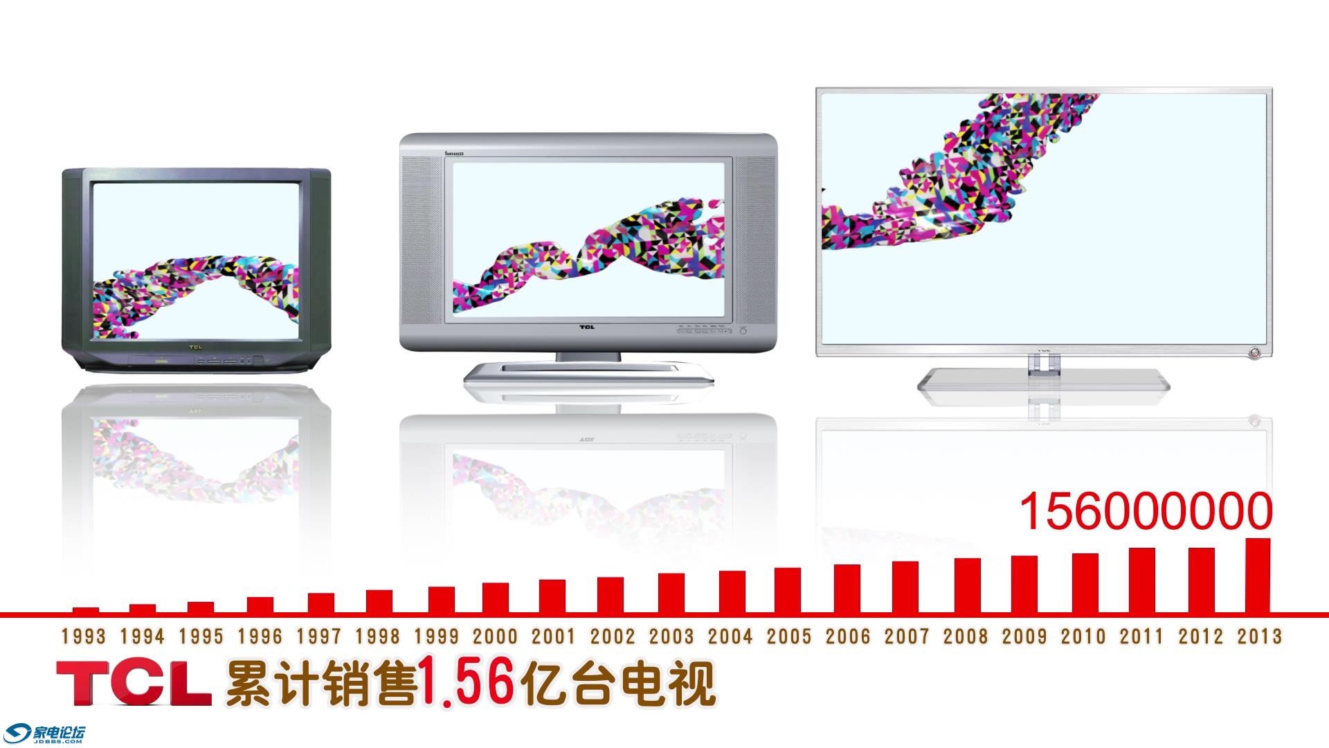 TCLյӹƵ4min_20131024132652.JPG