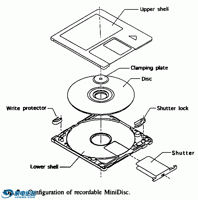 fig.7.gif