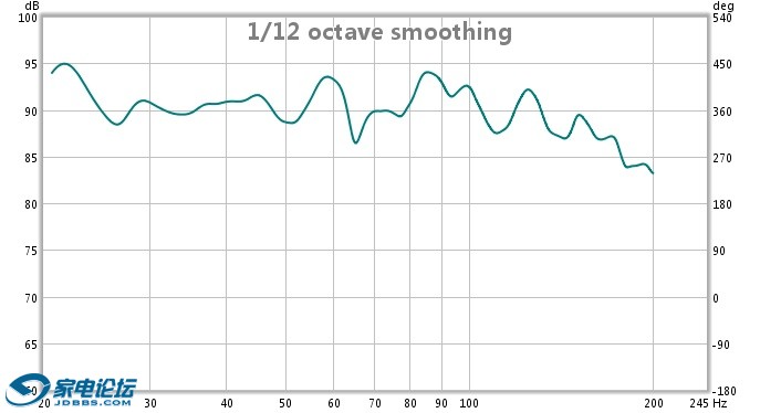 peq2.63hz 3db,q14.4.jpg