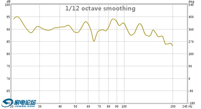 peq1.35hz-7db,q2.0.jpg