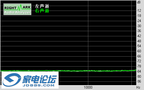 IMD (ɨ������)