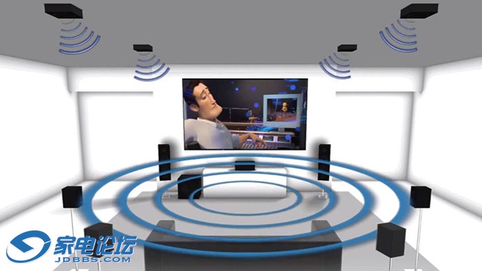 dolby-atmos-surround-diagram-700.jpg