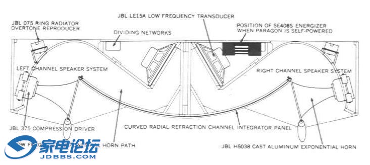 JBL D44000 paragon 00.jpg