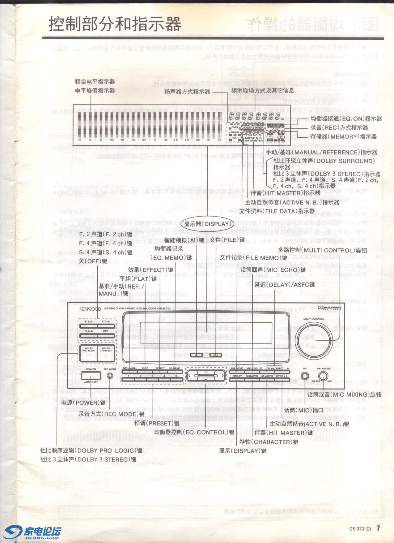 KENWOOD GE-970 (2).jpg