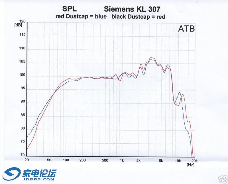 Siemens KL-307Ƶ.jpg