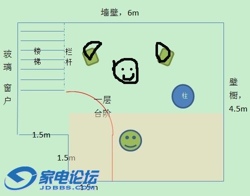 �������ְ취��һ����������������Ч��