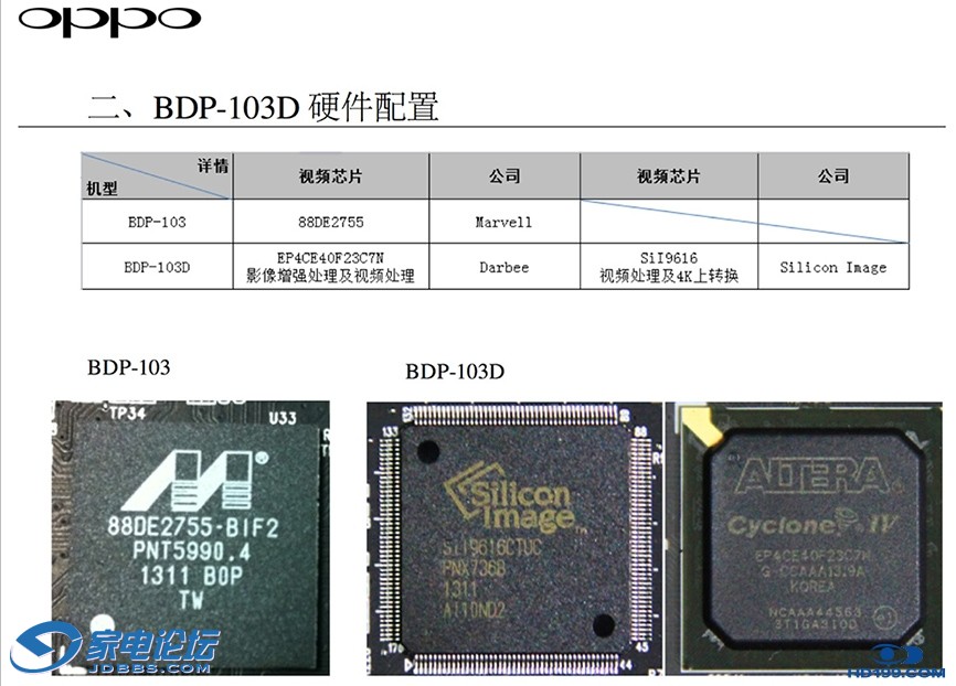 oppo105d.jpg