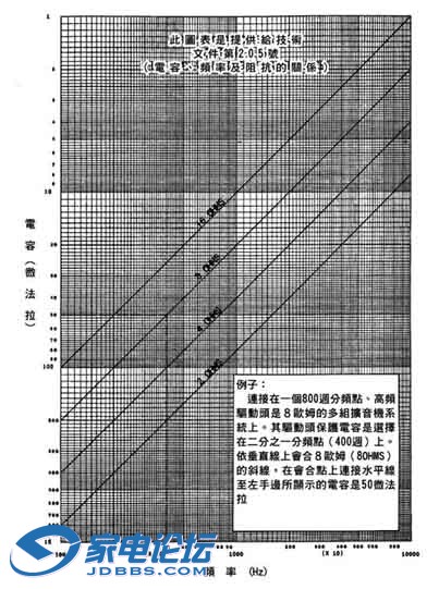 Altec Note 205.indd 2.jpg