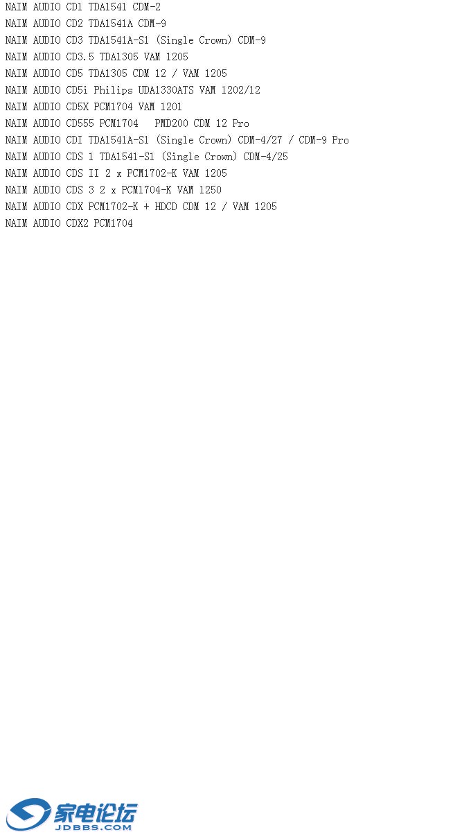 zfs.JPG
