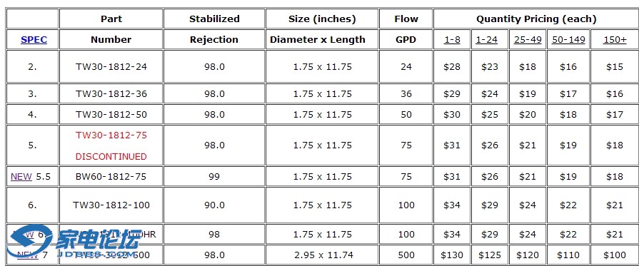 ���ϼ���Ĥ