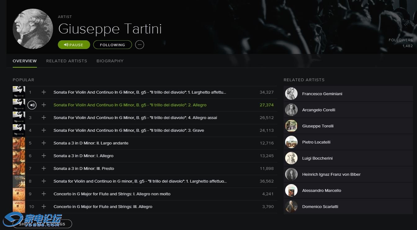 GIUSEPPE TARTINI.JPG