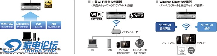 RX-A850-4.jpg