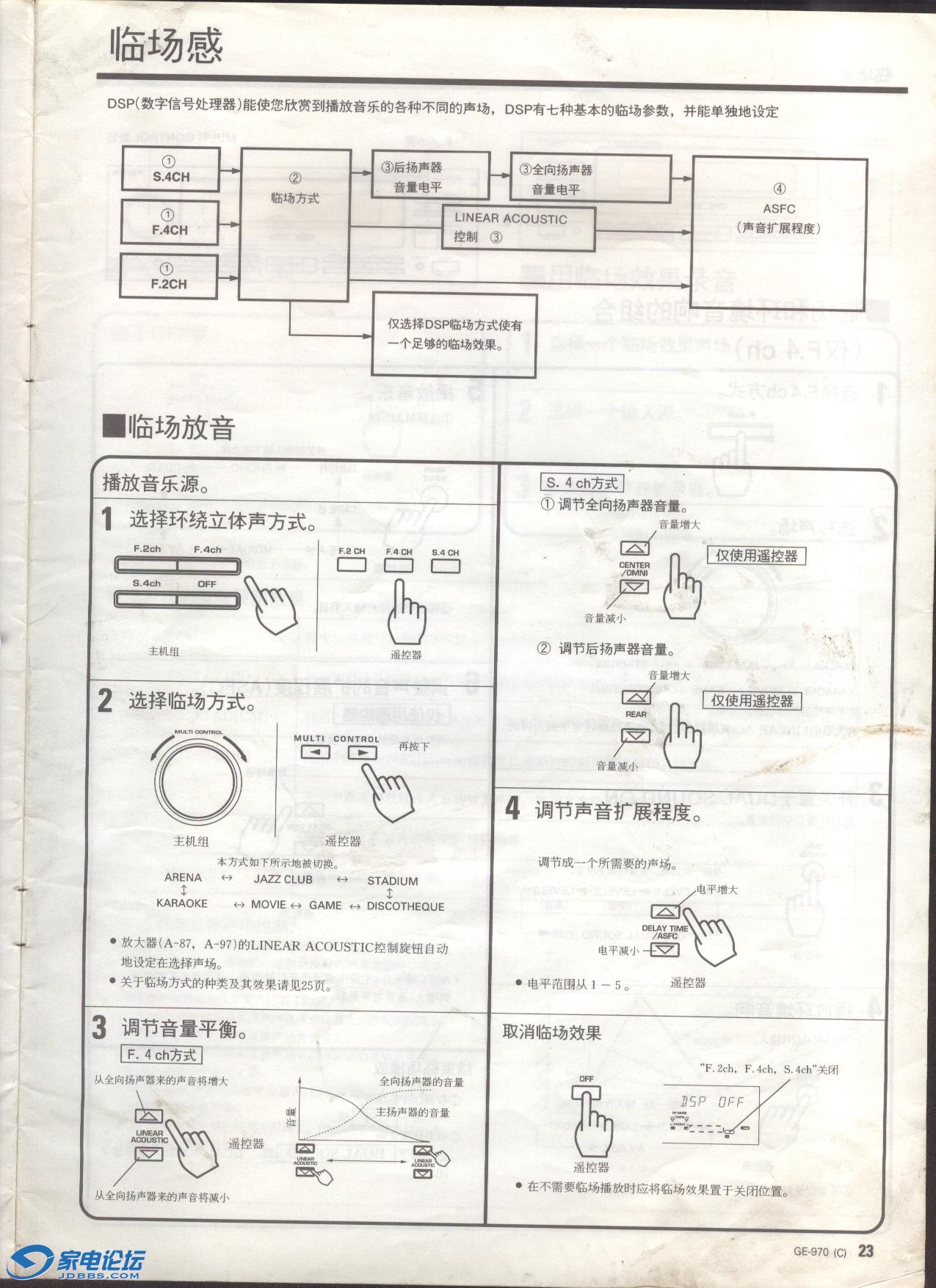 KENWOOD GE-970 (18).jpg