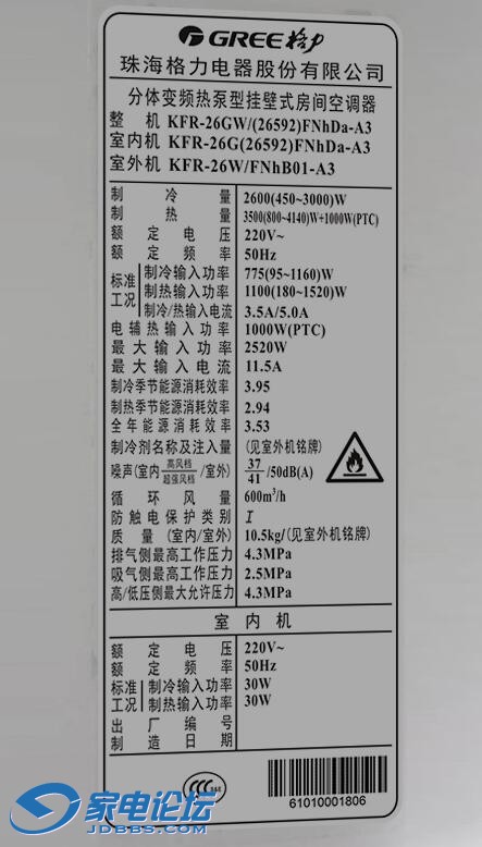 請問 這2個格力空調哪個好?或者推薦個別的掛壁也行,謝謝