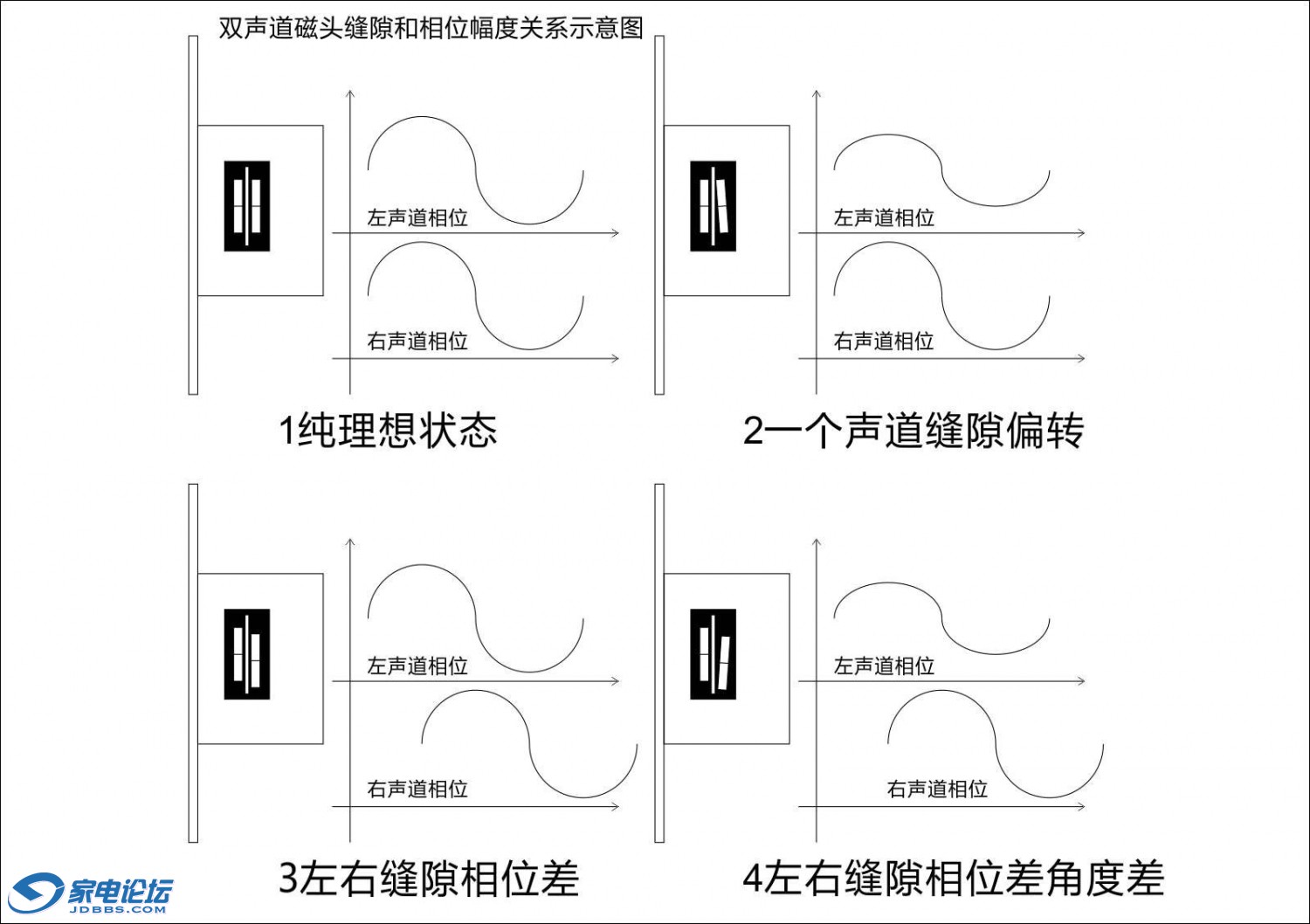 ½ CorelDRAW X6 Graphic.jpg