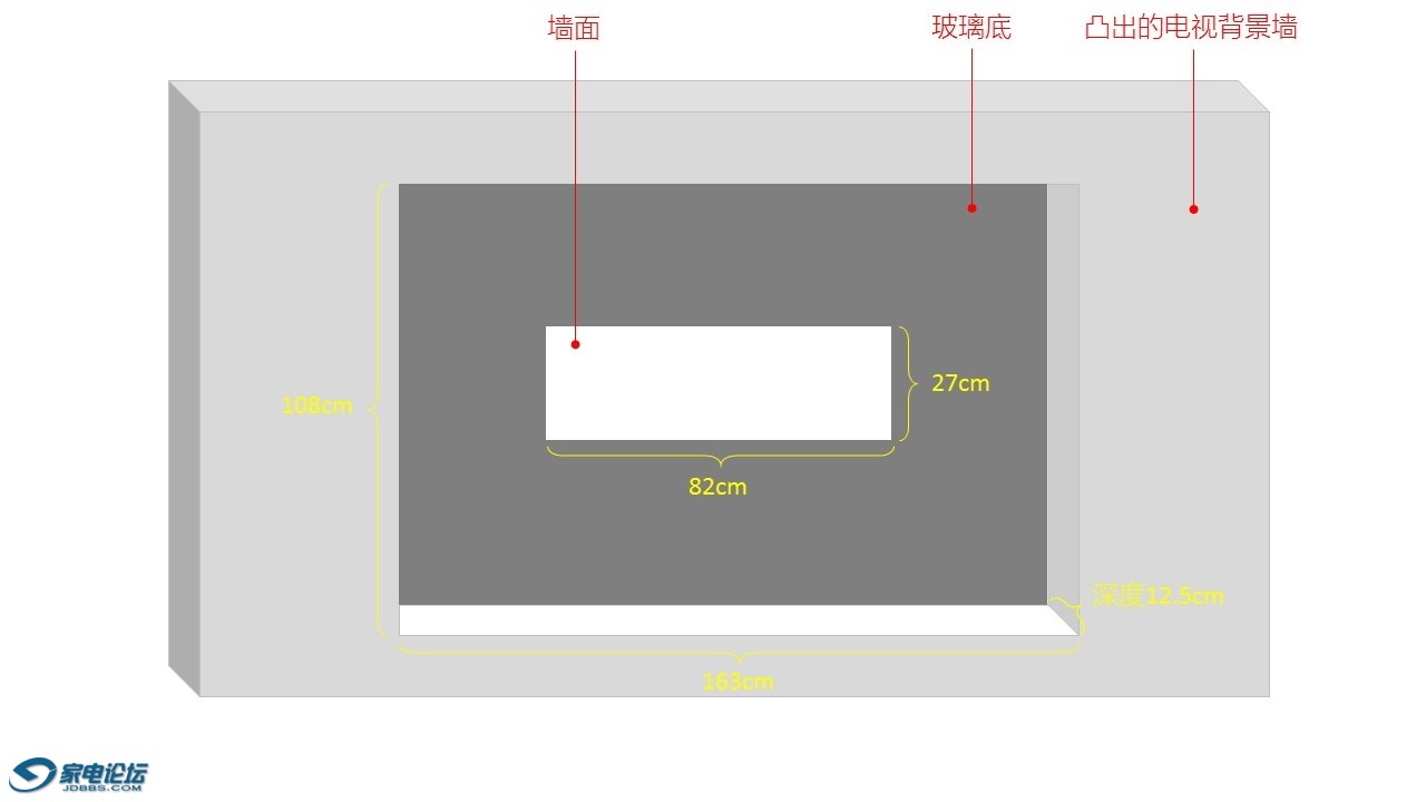 ����ǽʾ��