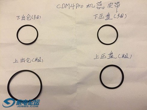 CDM4PROƤ1.jpg