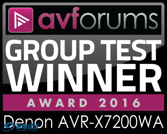 GroupTest_CN.png