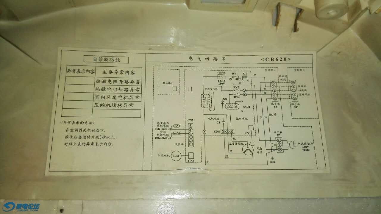 kfr36gw3yl夏普空調外機不運行故障求助