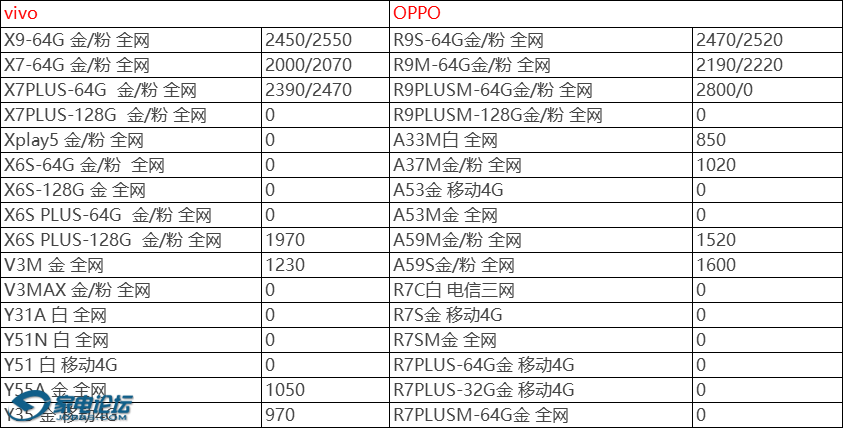 wxid_8lvavhlikrvc22_1480566804813_11.png
