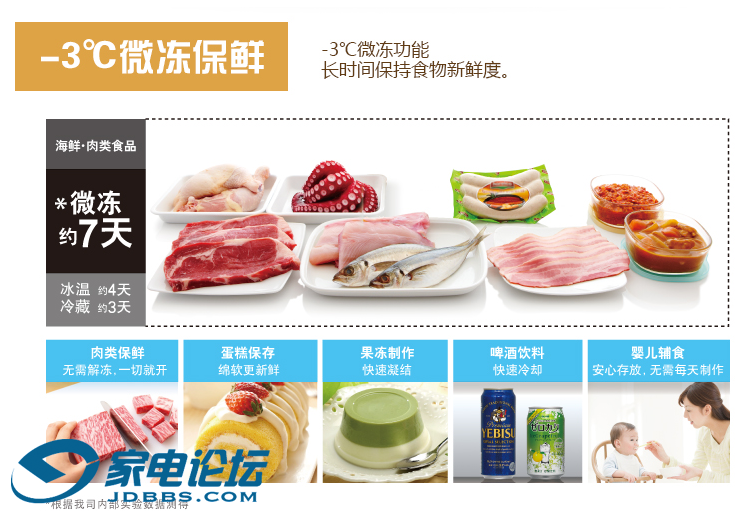 �������ܽ�ͼ