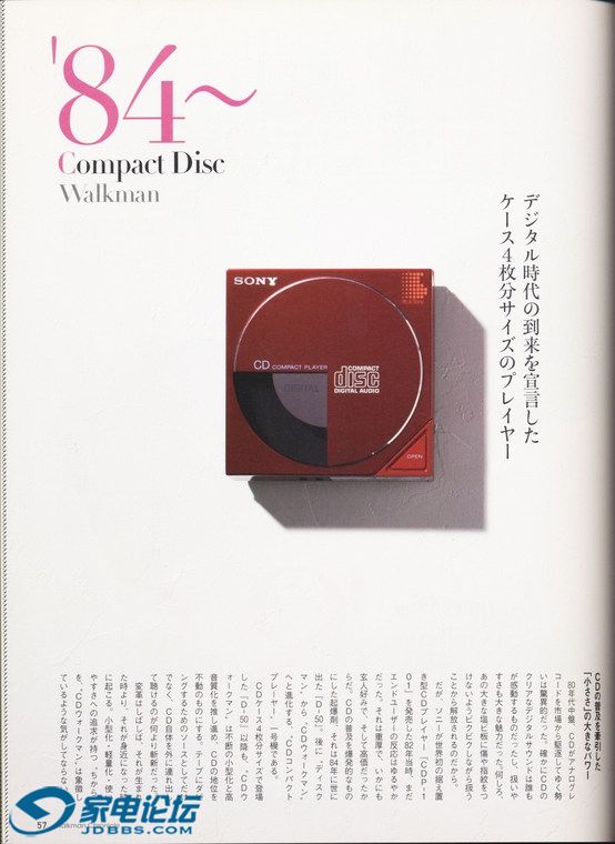 SONY Walkman 054.jpg