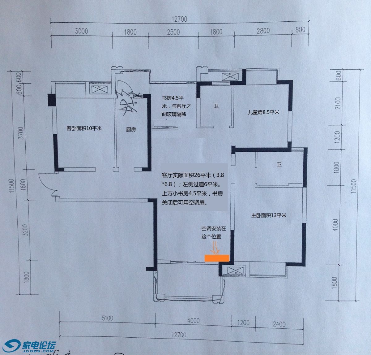 ��������