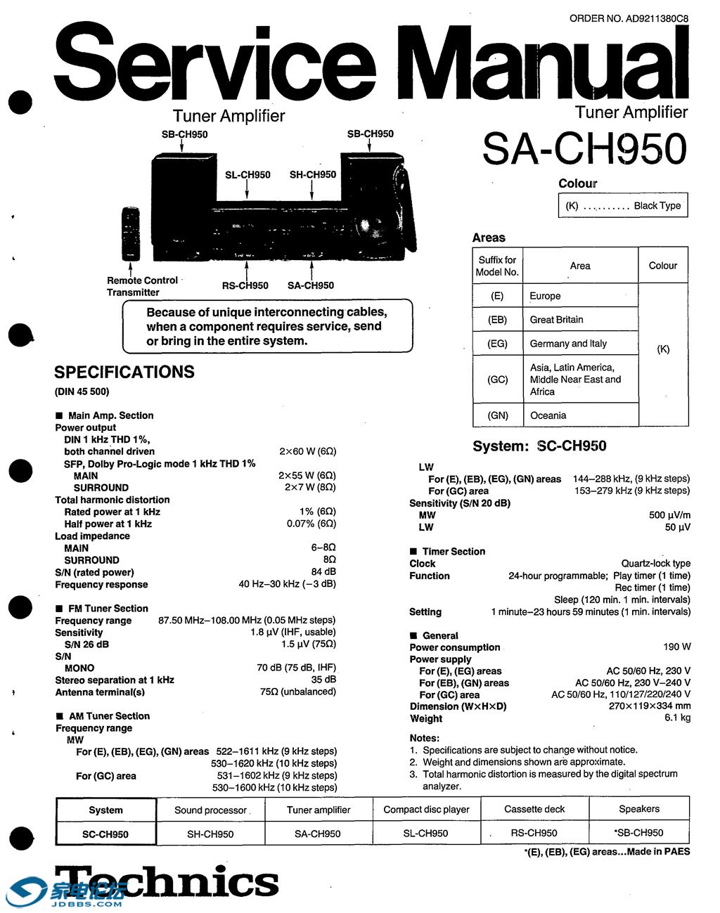 ҳȡԣtechnics_sa-ch950_sm.jpg