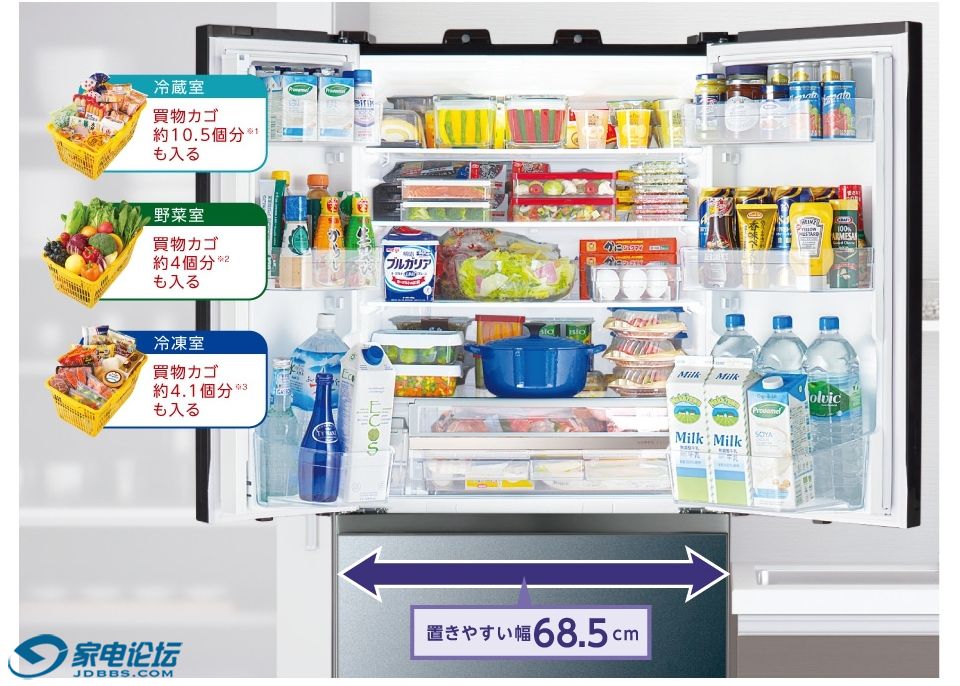 600���Ŀ���Ϊ685mm