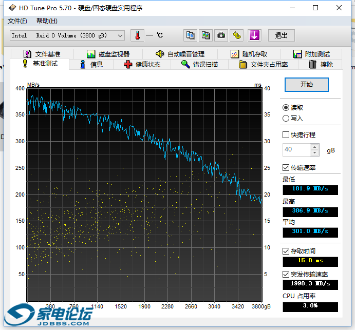 Toshiba2tx2 raid0.png
