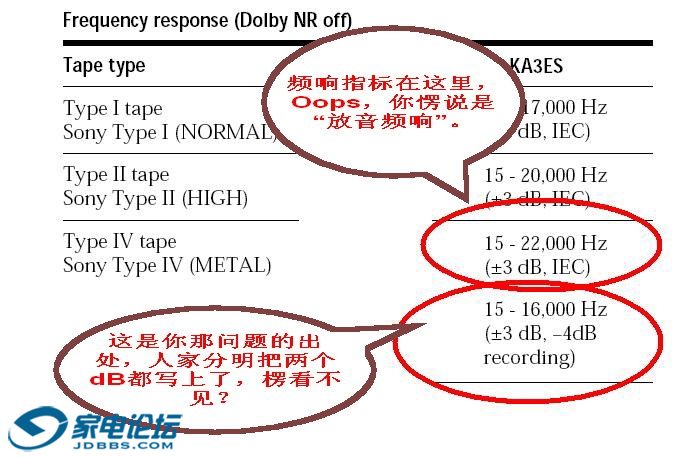 關於錄音的一點感悟～～_≡ 家電交易區 ≡_耳機隨身聽交易區_家電