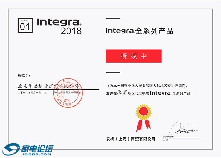 INTEGRA-2018-751-538.jpg