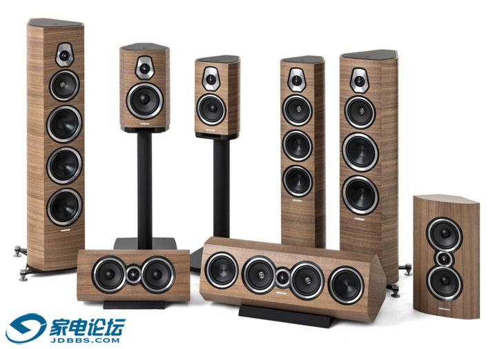 Sonus-faber-Sonetto-collection-_wood.jpg