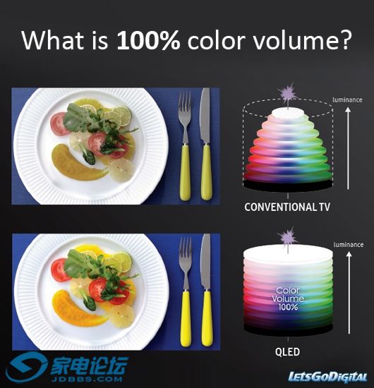 what-is-color-volume.jpg