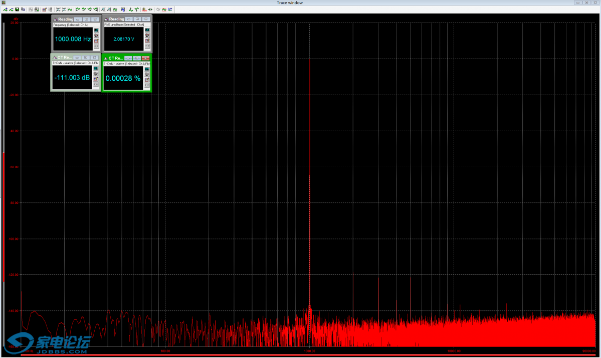 RCA THD+N 0dB�ź�.png