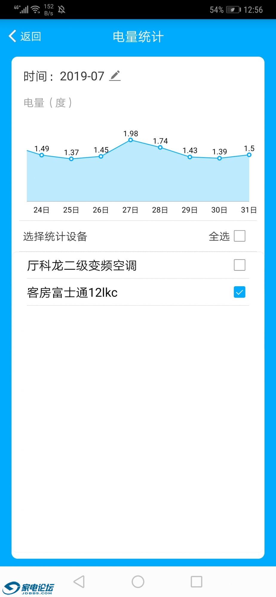 Screenshot_20190804_005607_com.telek.smarthome.android.jpg