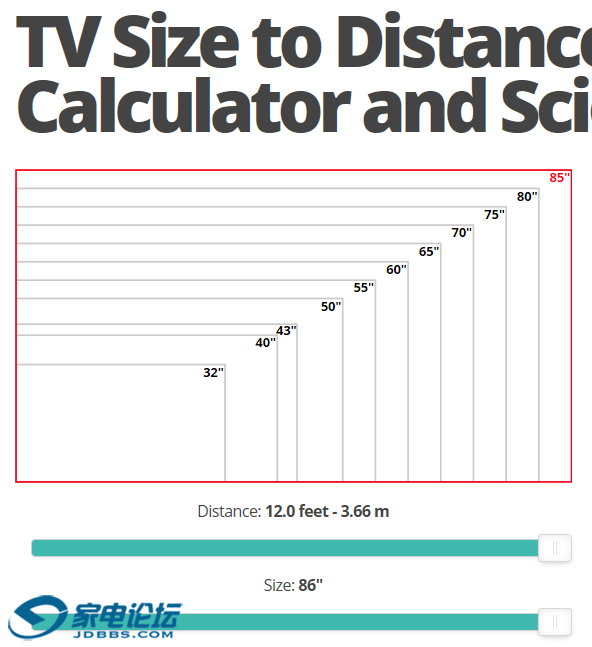 2019-08-07 09_24_29-TV Size to Distance Calculator and Science - RTINGS.com.png