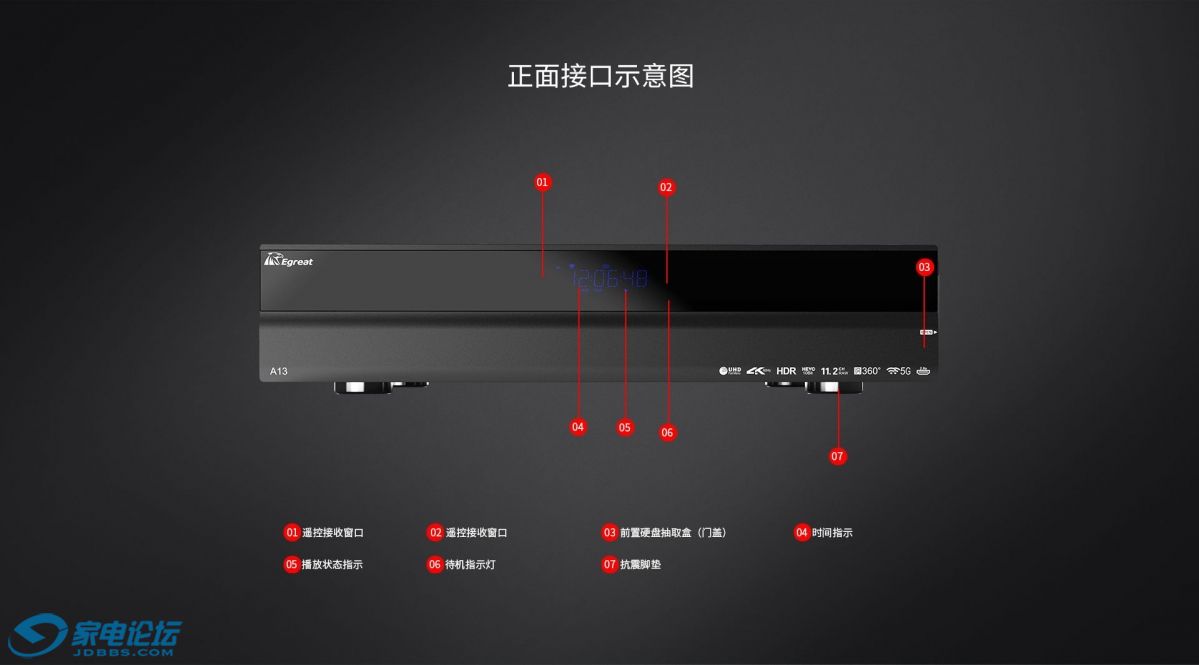 ���湦��ָʾ