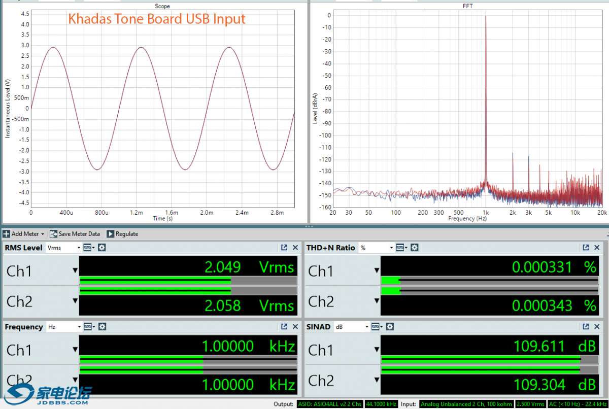 Khadas Tone Board DAC Dashboard Measurement.png