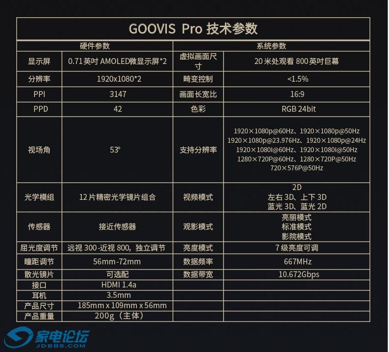 GOOVISPro34.jpg