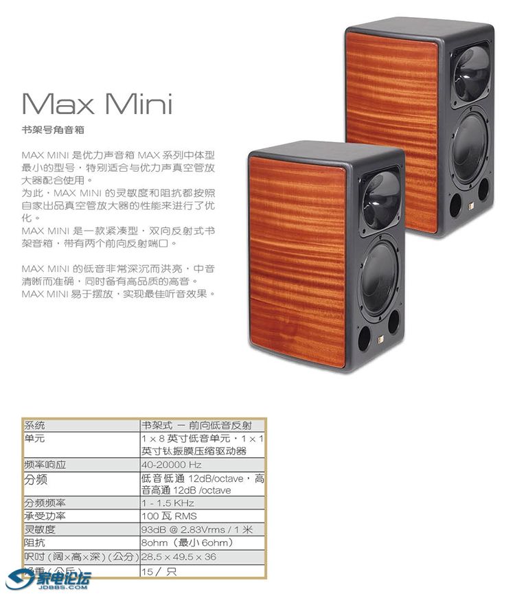 Max mini2.JPG