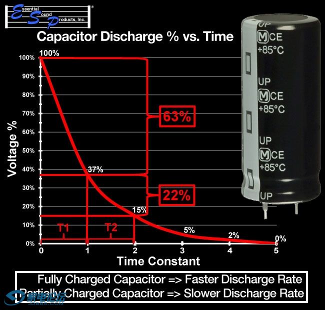 capacitor-discharge_650x620.jpg